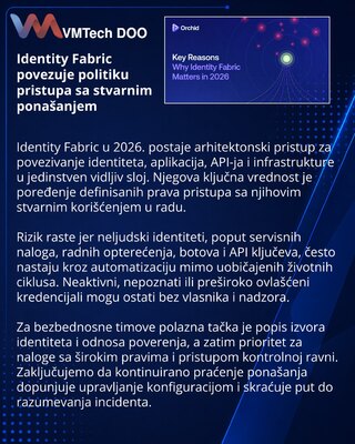 Identity fabric brings runtime visibility to enterprise access