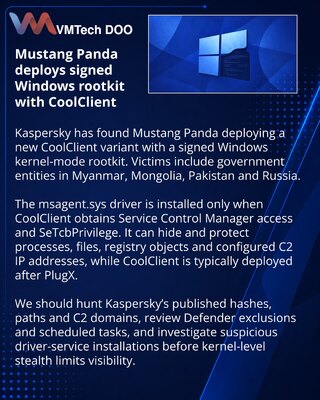 Mustang Panda pojačava CoolClient potpisanim Windows rootkitom