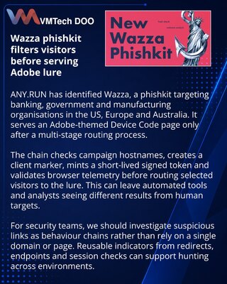 Фишинг-набор Wazza маскирует приманку Adobe цепочкой проверок