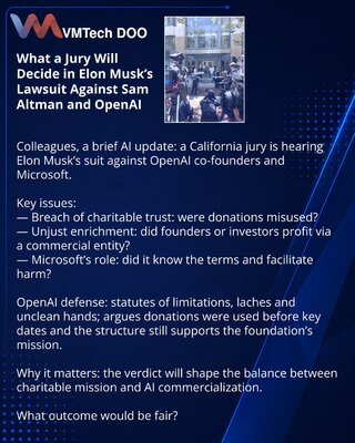 Šta će odlučiti porota u tužbi Ilona Maska protiv Sama Altmana i OpenAI