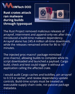 В crates.io удалили вредоносные версии популярных Rust-пакетов