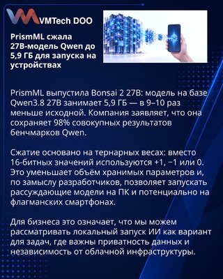 PrismML уменьшила Qwen3.8 27B до 5,9 ГБ без заметной потери качества