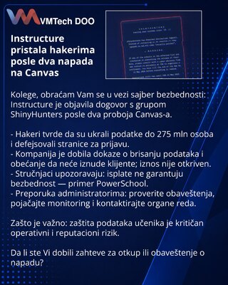 Instructure pristala hakerima posle dva napada na Canvas
