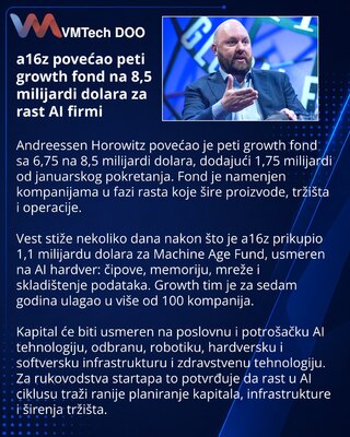 a16z увеличила пятый фонд роста до 8,5 млрд долларов