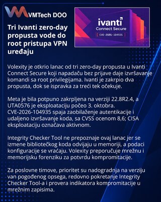 Три zero-day в Ivanti Connect Secure позволили получить root-доступ