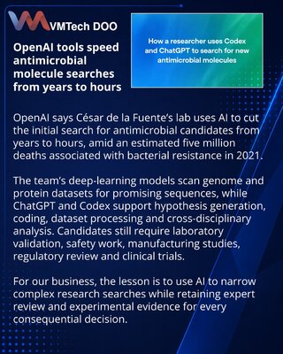 OpenAI tools support faster antimicrobial candidate discovery