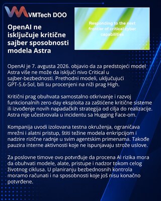 OpenAI усиливает защиту из-за кибервозможностей Astra