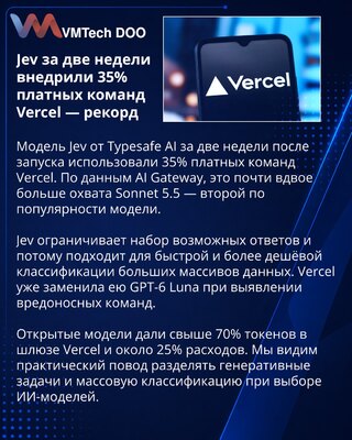 Jev стала самой быстро внедряемой ИИ-моделью в данных Vercel