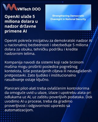 OpenAI pokreće podršku demokratskom nadzoru AI u bezbednosti