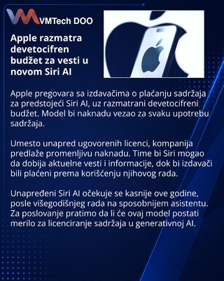 Apple обсуждает оплату новостного контента для будущего Siri AI