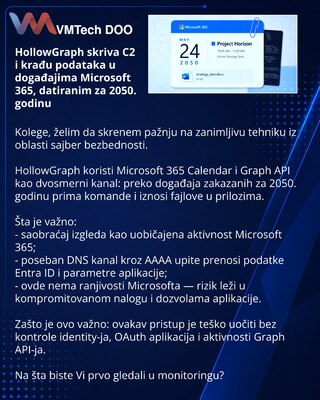 HollowGraph skriva C2 i krađu podataka u događajima Microsoft 365, datiranim za 2050. godinu