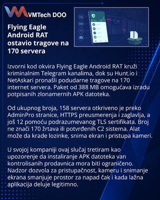 Flying Eagle source code circulates as researchers map 170 servers