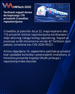 CrowdSec: TanStack napad doveo do kopiranja privatnog koda