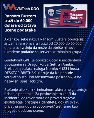 Ransom Busters nudi brisanje ukradenih podataka za do 60.000 dolara