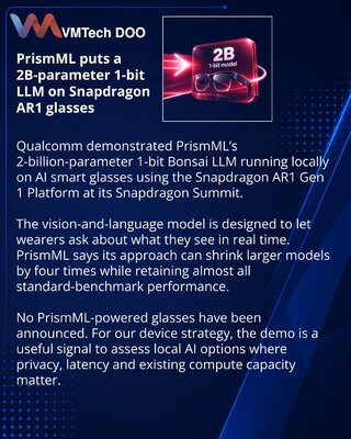PrismML перенесла 1-битную LLM Bonsai на платформу очков Qualcomm