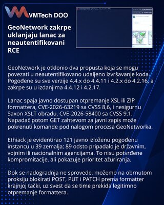 GeoNetwork updates close unauthenticated RCE path in geoportals