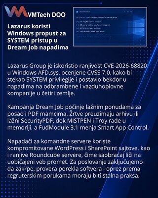 Lazarus получила права SYSTEM в Windows через уязвимость нулевого дня