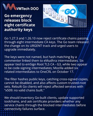 Go urgent releases reject certificate chains using eight CA keys
