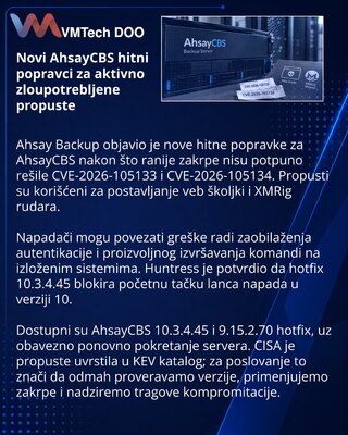 AhsayCBS hotfixes address flaws used for web shells and miners