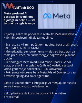 Meta: poslovni AI dostigao je 10 miliona dijaloga nedeljno — šta to znači za oglašavanje