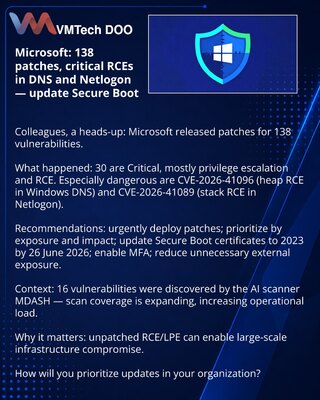 Microsoft: 138 ispravki, kritični RCE u DNS i Netlogon — ažurirajte Secure Boot