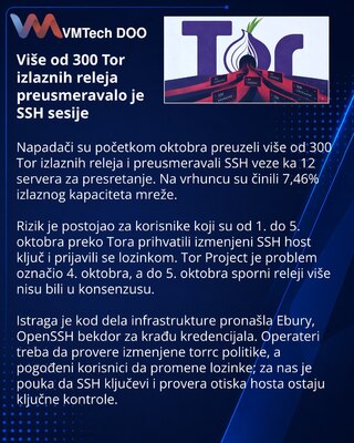 Захват Tor-узлов позволил перехватывать SSH-пароли
