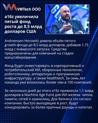 a16z увеличила пятый фонд роста до 8,5 млрд долларов