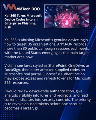 Kali365 использует вход Microsoft по коду устройства для кражи облачных токенов