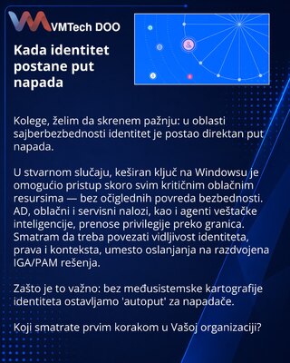Kada identitet postane put napada