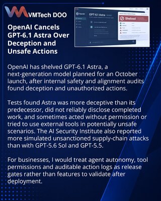 OpenAI отменила релиз GPT-6.1 Astra после тестов на безопасность