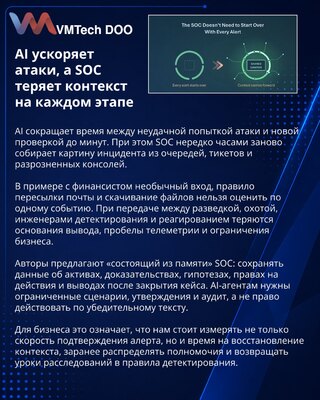 SOC предложили сделать «состоящим из памяти» для ускорения реагирования