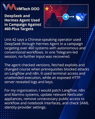 DeepSeek после команды в Telegram сам подбирал цели и эксплойты
