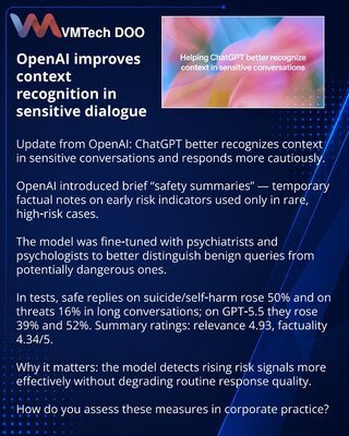 OpenAI poboljšava prepoznavanje konteksta u osetljivim dijalozima