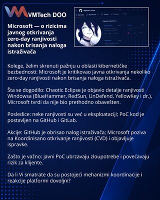 Microsoft — о рисках публичных раскрытий нулевых дней после удаления аккаунта исследователя