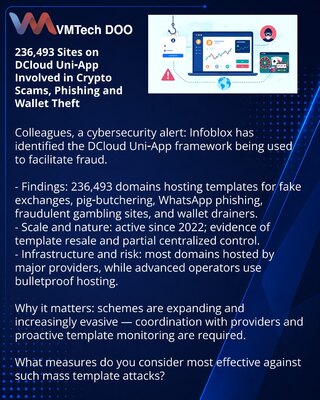 236,493 Sites on DCloud Uni‑App Involved in Crypto Scams, Phishing and Wallet Theft