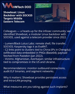 Showboat: Linux-бэкдор с SOCKS5 атакует телеком на Ближнем Востоке