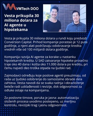 Vesta получила $30 млн на ИИ-агентов для ипотечного кредитования