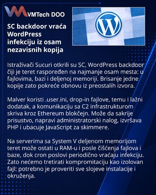 SC backdoor obnavlja WordPress infekciju iz više slojeva