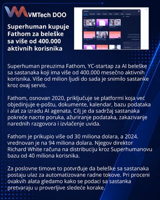 Superhuman приобретает Fathom для автоматизации работы по итогам встреч