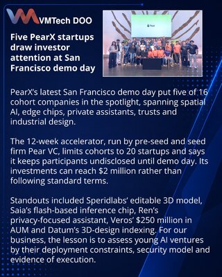 Five PearX Demo Day Startups That Drew VC Interest