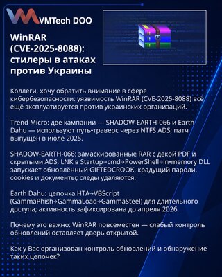 WinRAR (CVE-2025-8088): stileri u napadima protiv Ukrajine