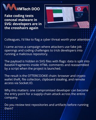Fake coding tests conceal malware in SVG: developers are in the crosshairs again