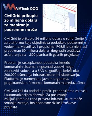 CivilGrid получила $26 млн на цифровую карту подземных сетей