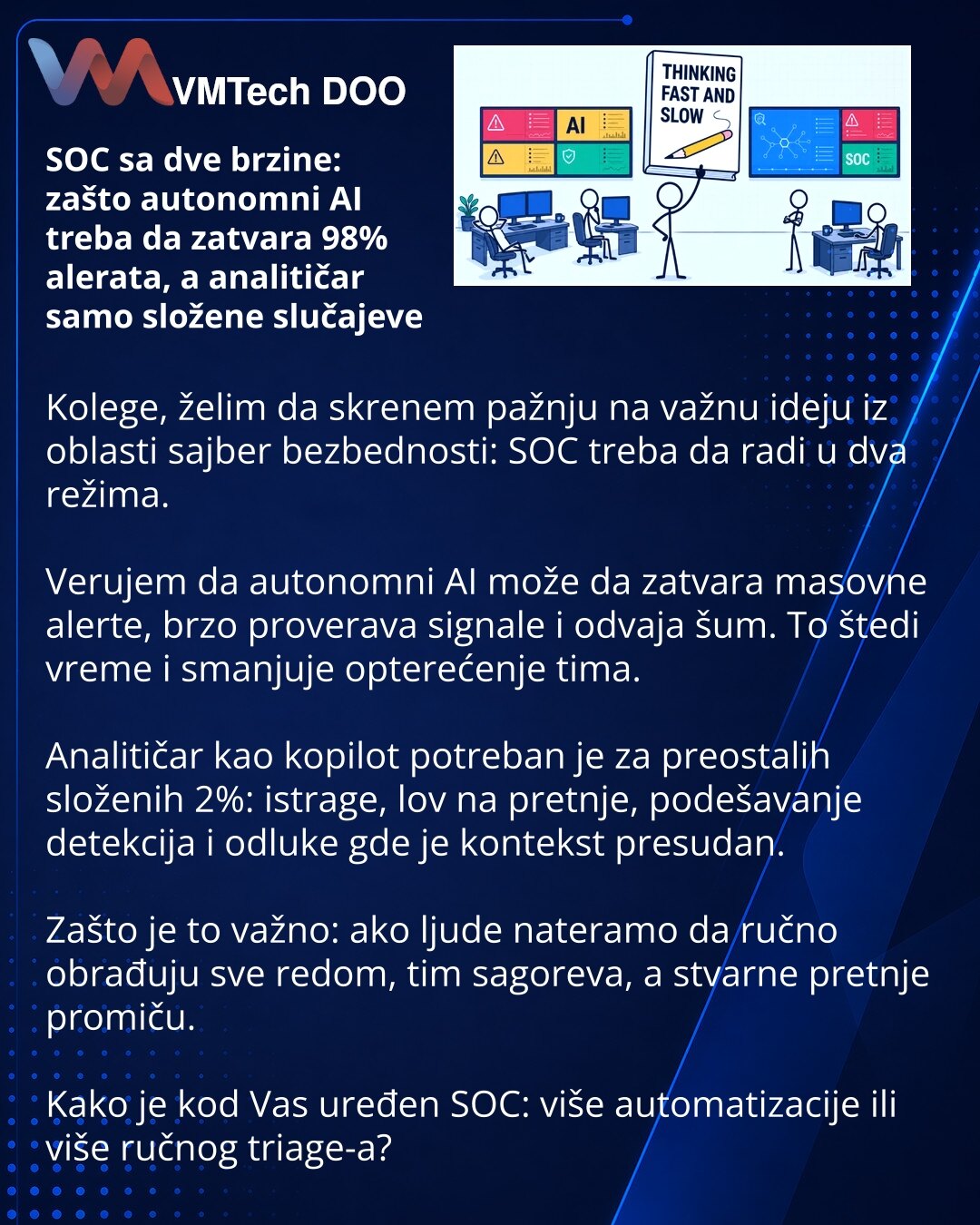SOC sa dve brzine: zašto autonomni AI treba da zatvara 98% alerata, a analitičar samo složene slučajeve

Kolege, želim da skrenem pažnju na važnu ideju iz oblasti sajber bezbednosti: SOC treba da radi u dva režima.

Verujem da autonomni AI može da zatvara masovne alerte, brzo proverava signale i odvaja šum. To štedi vreme i smanjuje opterećenje tima.

Analitičar kao kopilot potreban je za preostalih složenih 2%: istrage, lov na pretnje, podešavanje detekcija i odluke gde je kontekst presudan.

Z