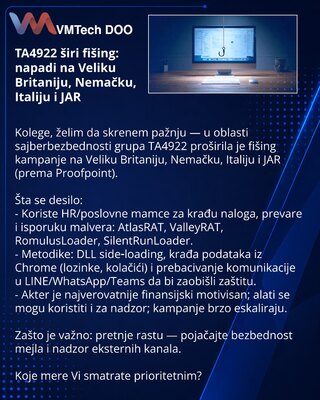 TA4922 расширяет фишинг: атаки на Великобританию, Германию, Италию и ЮАР