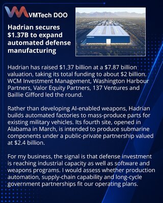 Hadrian raises $1.37 billion for automated defense manufacturing