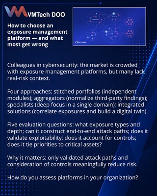 How to choose an exposure management platform — and what most get wrong