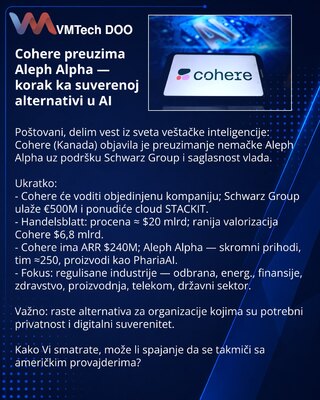 Cohere preuzima Aleph Alpha — korak ka suverenoj alternativi u AI