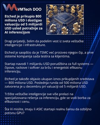 Etched привлек $800M и вышел на оценку $5B на фоне спроса на AI-инференс