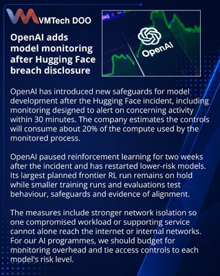 OpenAI усилила контроль тестовых ИИ-моделей после инцидента с Hugging Face